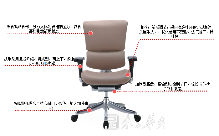 �칫��|�ִ���Ƥ�а���|�칫�Ҿ�|��Ƥ�а���|�칫�Σ��а��Σ�ְԱ��