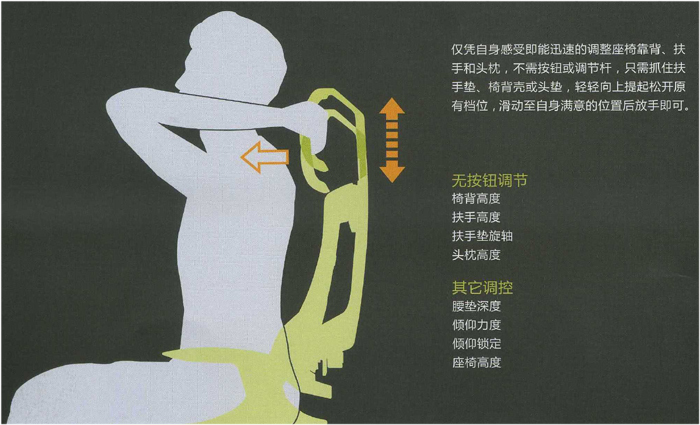 �칫��|�����а���|�칫�Ҿ�|�ִ������а���|�칫��